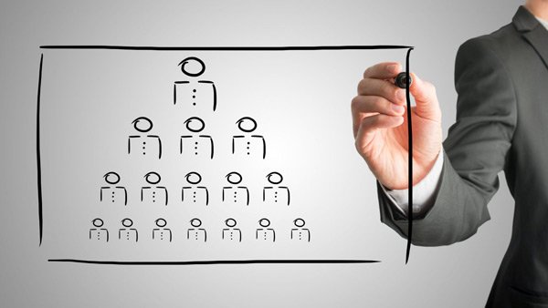 Reasons why leaders fail