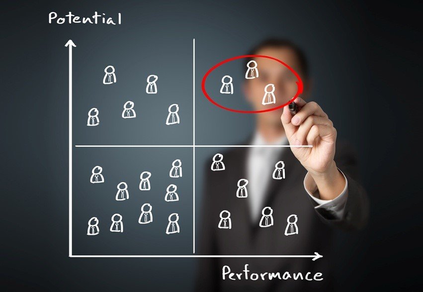 HR Analytics – An Overview