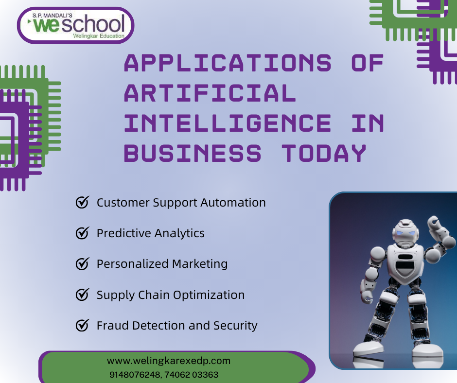 Applications of Artificial Intelligence in Business Today