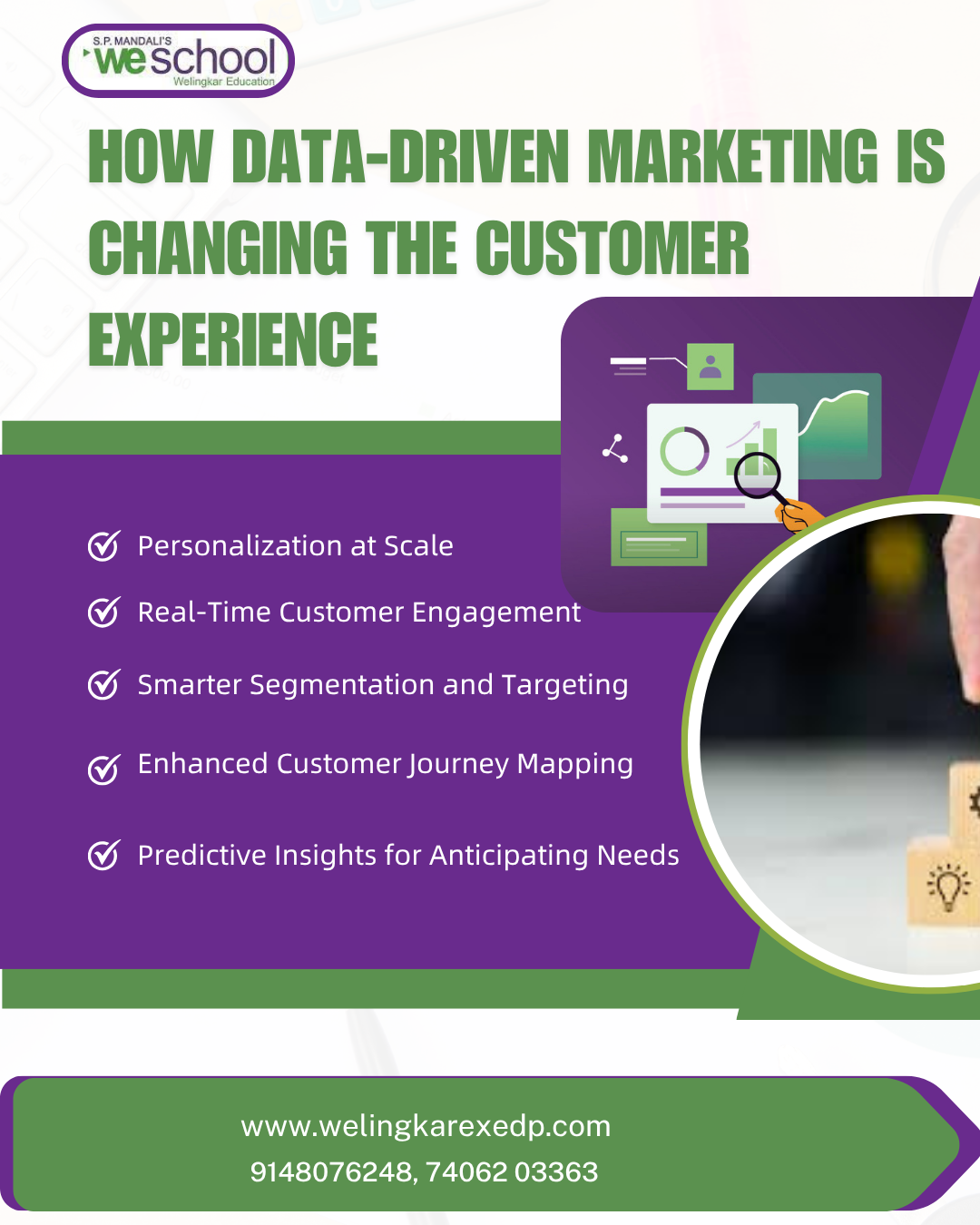 How Data-Driven Marketing is Changing the Customer Experience