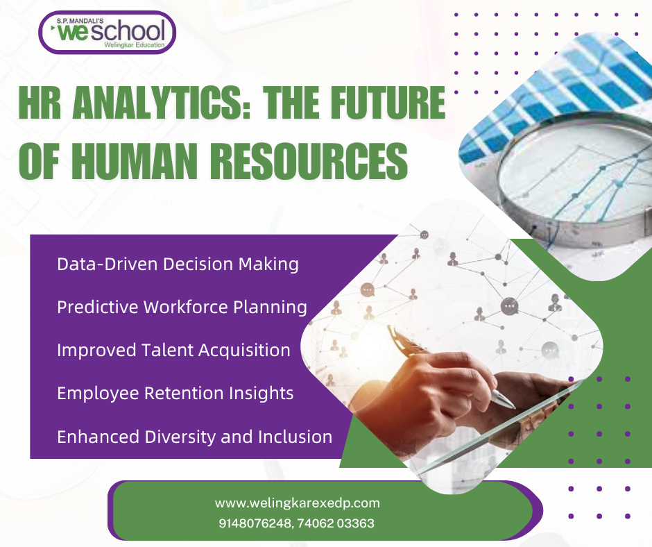HR Analytics: The Future of Human Resources