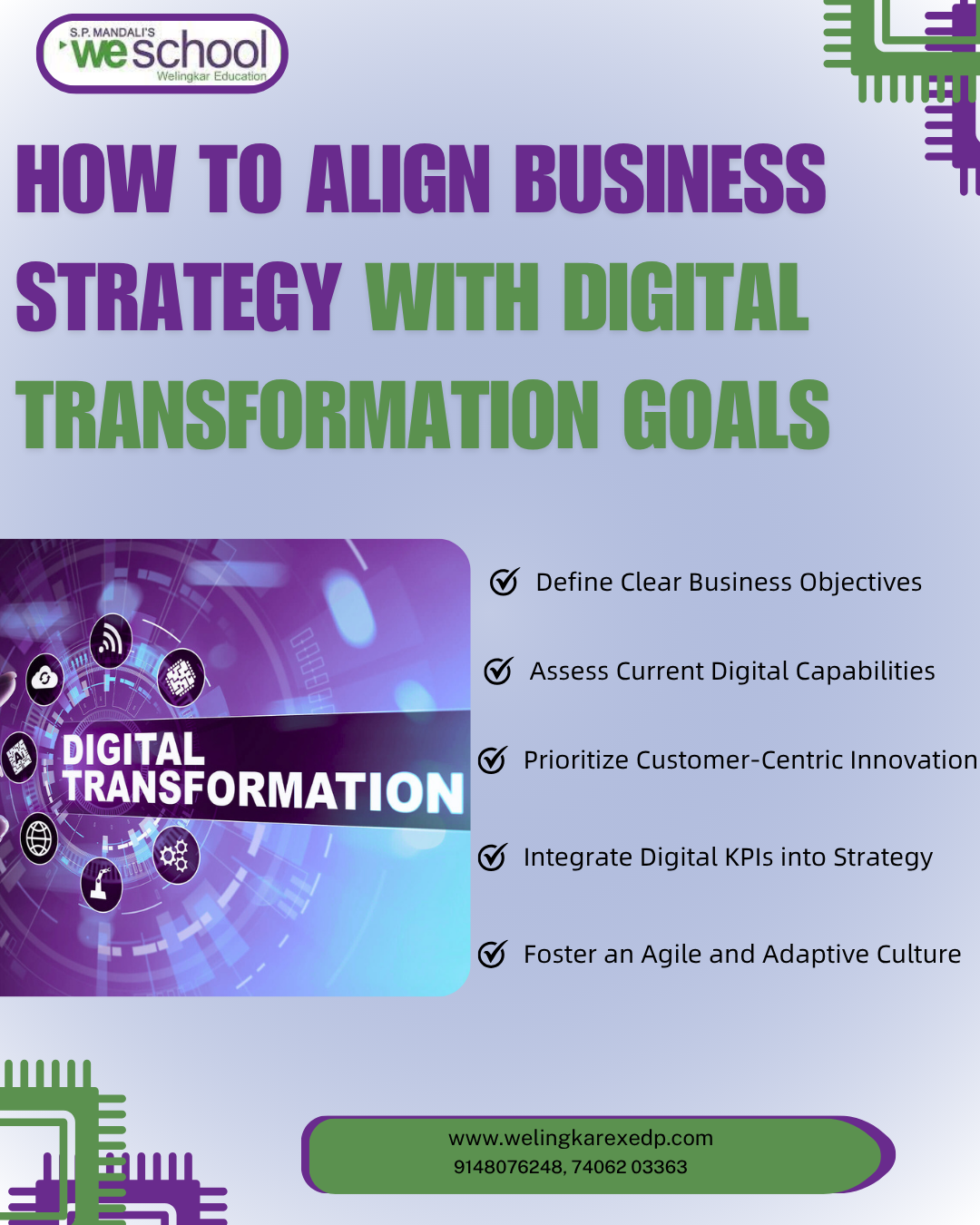 How to Align Business Strategy with Digital Transformation Goals